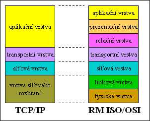 center