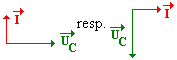 center